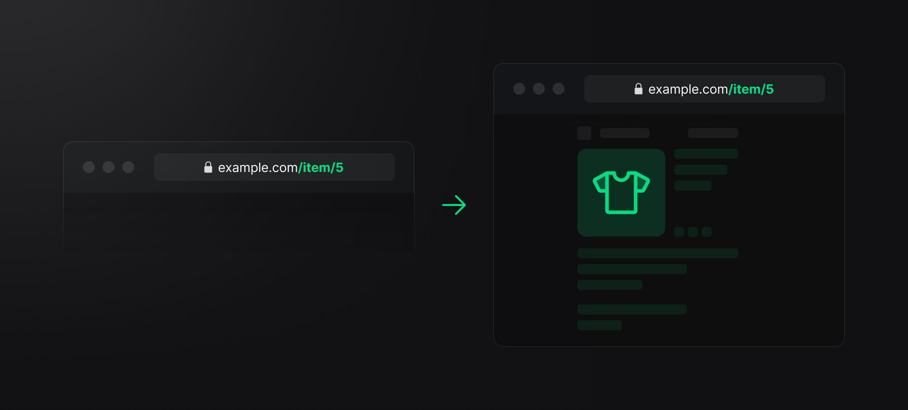 Modal Routes